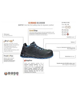 Δερμάτινα Παπούτσια Εργασίας Base K-Road S3 HRO CI SRC - B1000 Δερμάτινα Παπούτσια Εργασίας Base K-Road S3 HRO CI SRC - B1000
