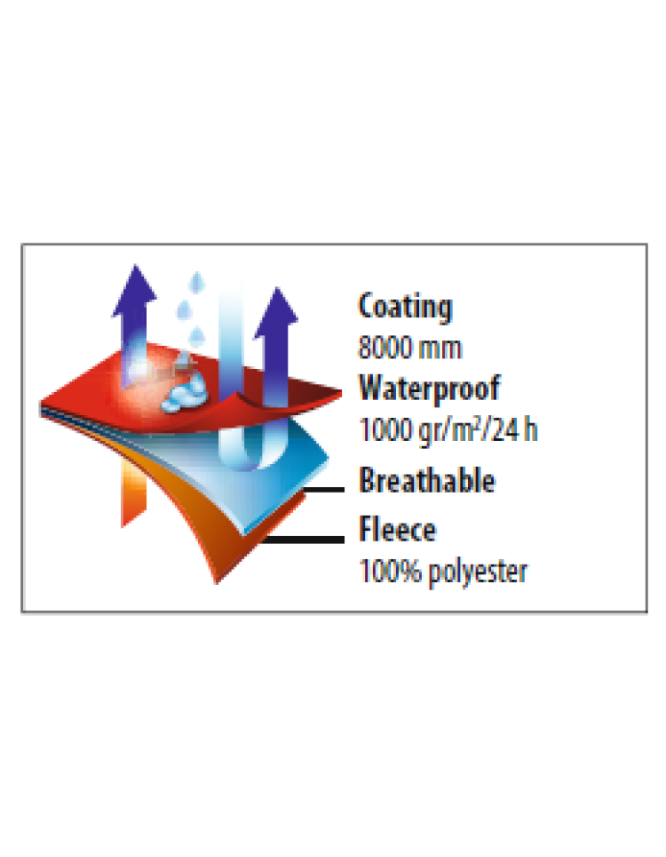 ΓΥΝΑΙΚΕΙΟ ΜΠΟΥΦΑΝ SOFTSHELL - ROXY ΓΥΝΑΙΚΕΙΟ ΜΠΟΥΦΑΝ SOFTSHELL - ROXY